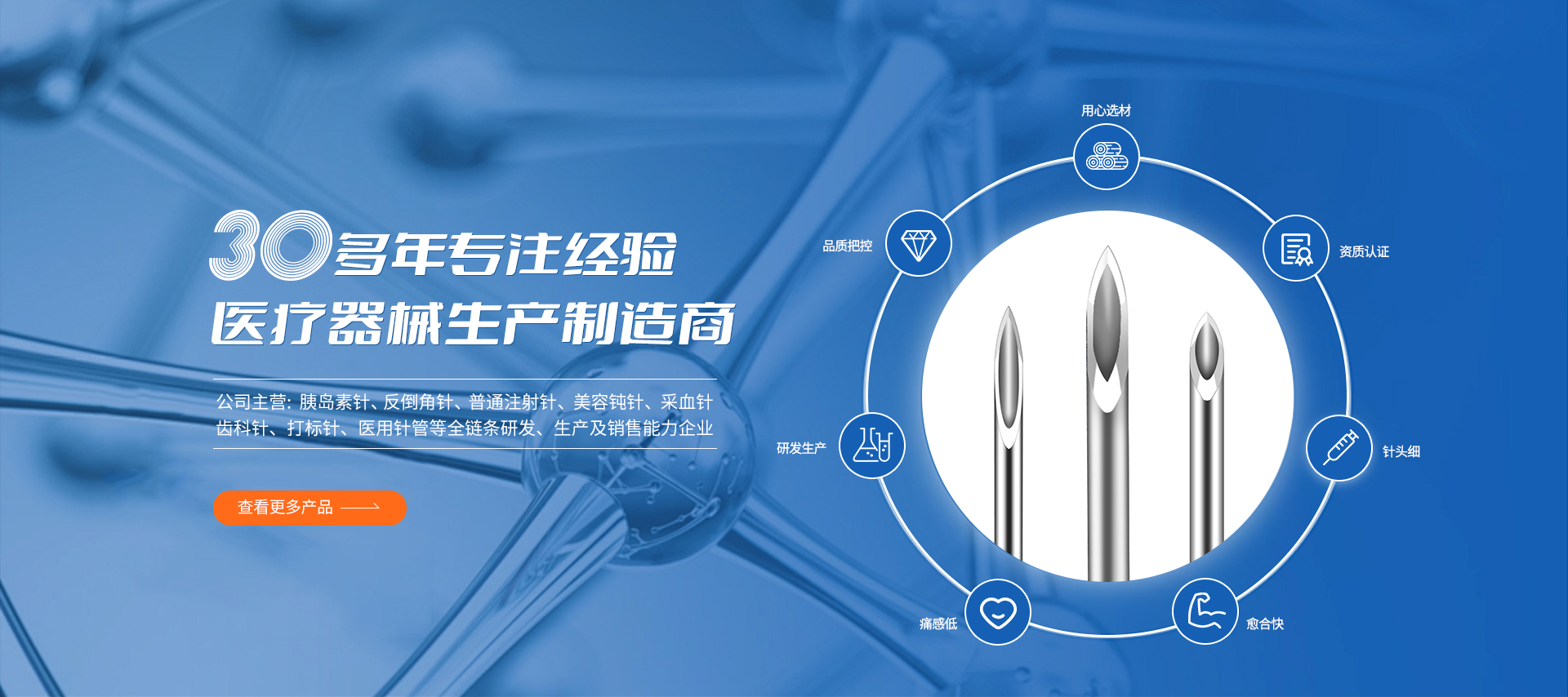 温州康尔健医疗器械有限公司